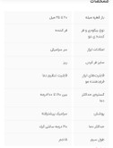 فرکننده مو شیگلم کرلی